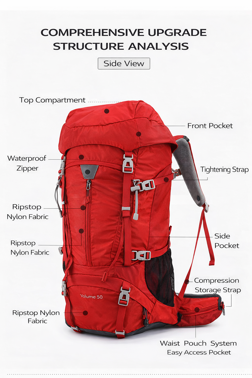SummitFlow 50L